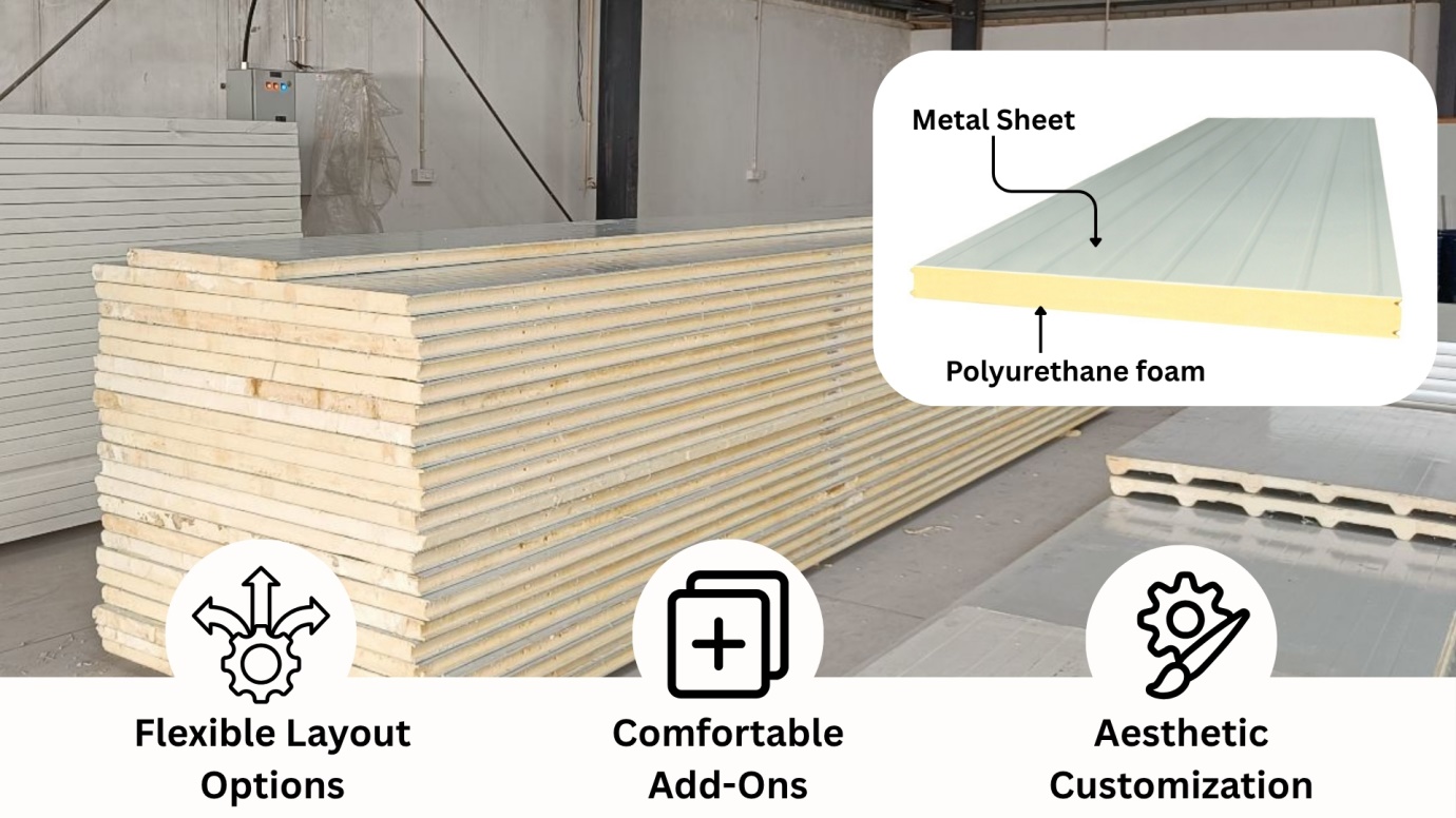 Design Possibilities with PUF Panels